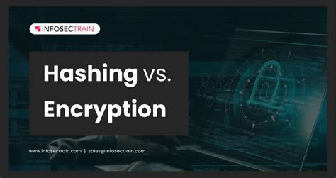 Image result for Hash Function vs Encryption