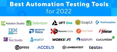 Image result for Test Automation Tools Comparison Matrix