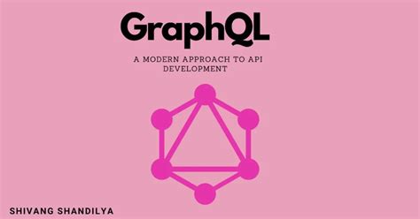 Image result for Graphql API Documentation