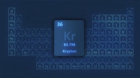 Image result for Krypton Level