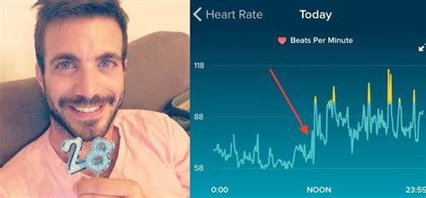This Guys FitBit Captured The Exact Moment His Heart Broke While Being ...
