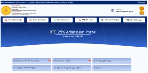 Maharashtra RTE Result 2024 Declared: Steps to Download at student ...