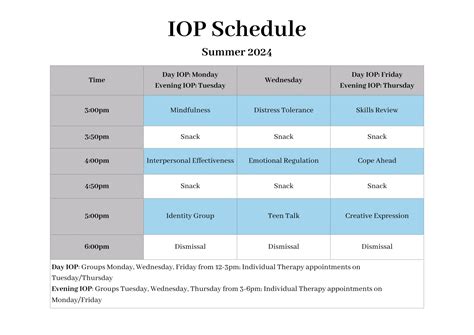 Intensive Outpatient Program For Teens In Wake Forest, Raleigh & Durham ...