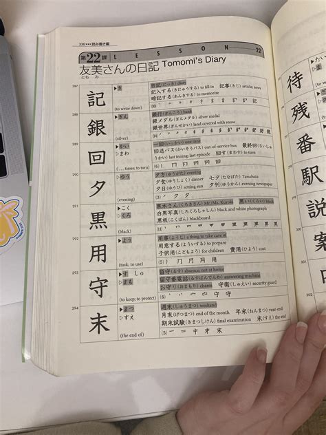Learn Japanese Vocabulary with this Chinese Language Book
