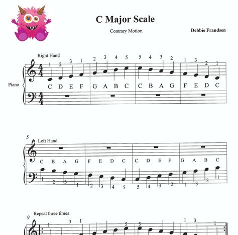 C Major Scale for Beginners, Beginner Piano Sheet Music, Easy Piano ...
