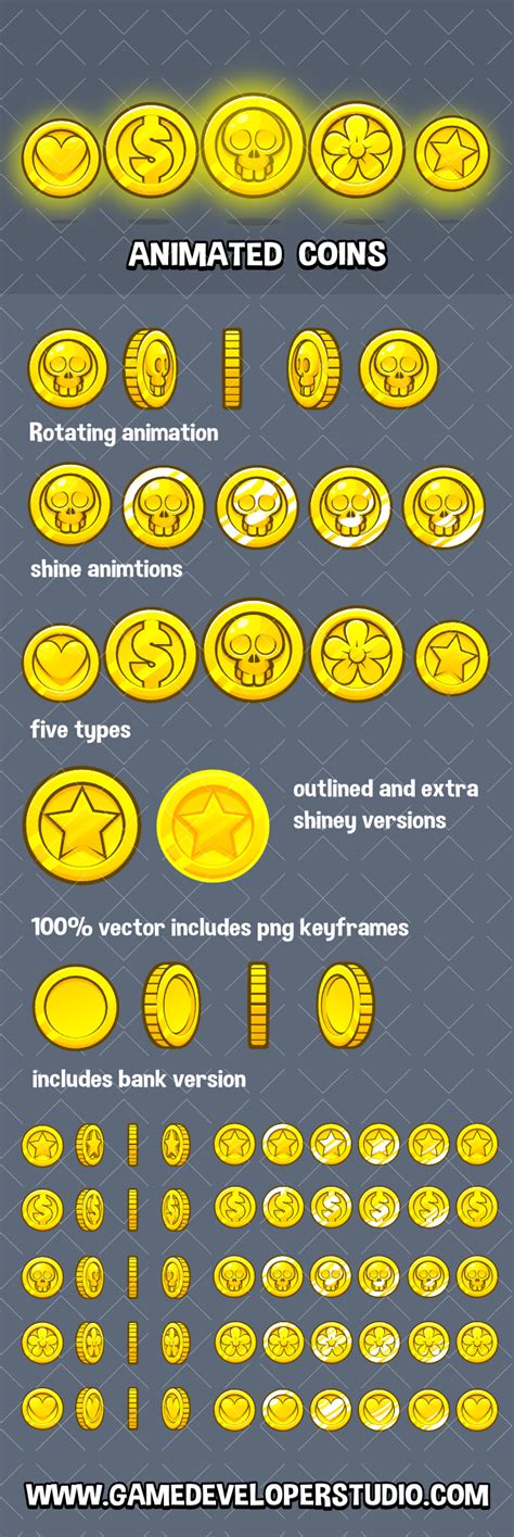 Image result for Rotating Coin Animation