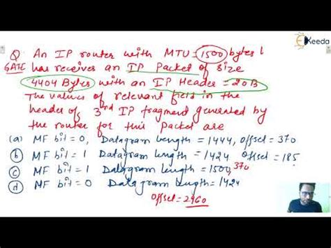 Image result for Fragmentation in Computer Network