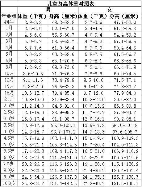 男孩名字大全_好听的男孩名字_男孩取名字大全_给男孩起名字_神巴巴星座网