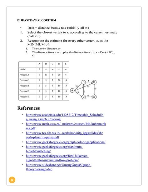 Rezultat imagine pentru Applied Graph Theory