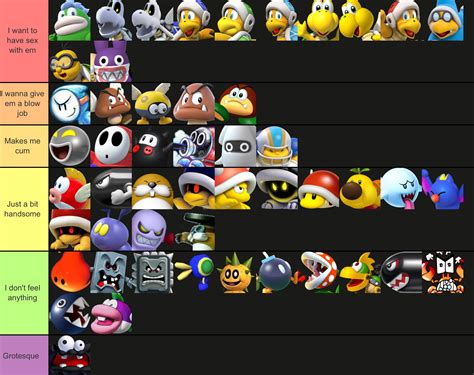 Super Mario Enemies List