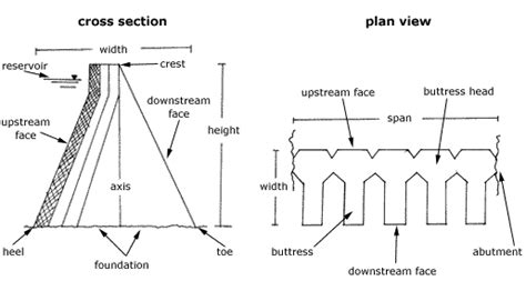 Image result for Diffrence BT JavaScript and jQuery