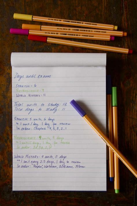 How to Make Study Plan 的图像结果