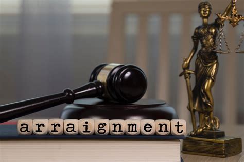 What Happens at a Criminal Arraignment? - Arizona Law Firm