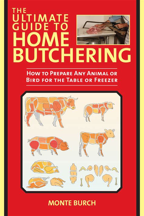 Ultimate Guide to Home Butchering | SOFREP Book Club