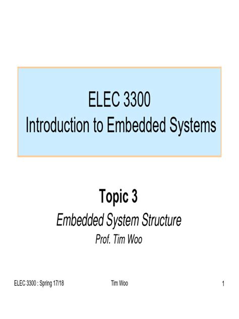 Image result for Embedded System Design with OS Structure