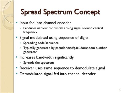 Image result for Triangular Type Spread Spectrum