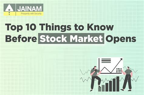 Top 10 Things to Know Before Stock Market Opens - Jainam