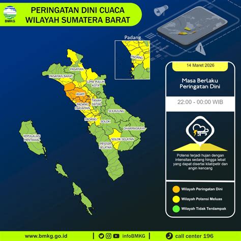 BPBD Padang Perketat Pemantauan Cuaca Selama Libur Lebaran, Personel Siaga 24 Jam