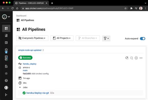 Image result for Continuous Integration Tools for Python