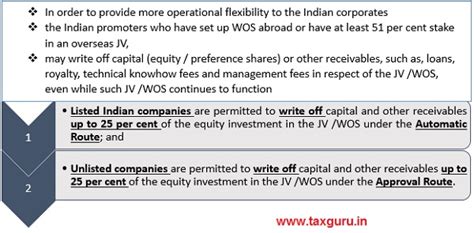 Overseas Direct Investments-Ready Reckoner of Regulation-Quick Insight