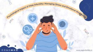 Infertility Biology Investigatory Project PDF class 12 » Knowledge Cycle