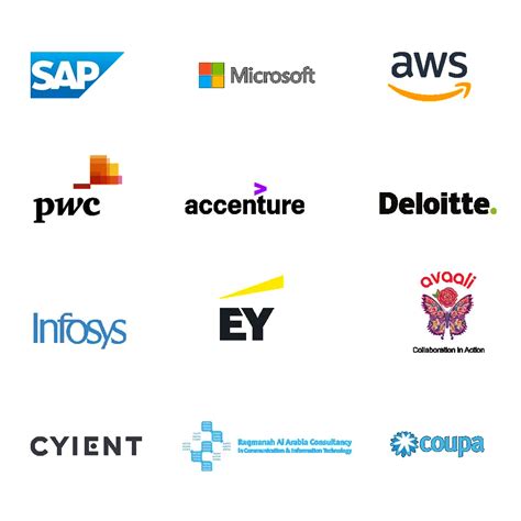 Partners | Prospecta Software