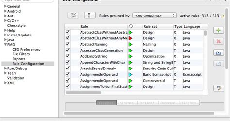Image result for PMD Rules in Java