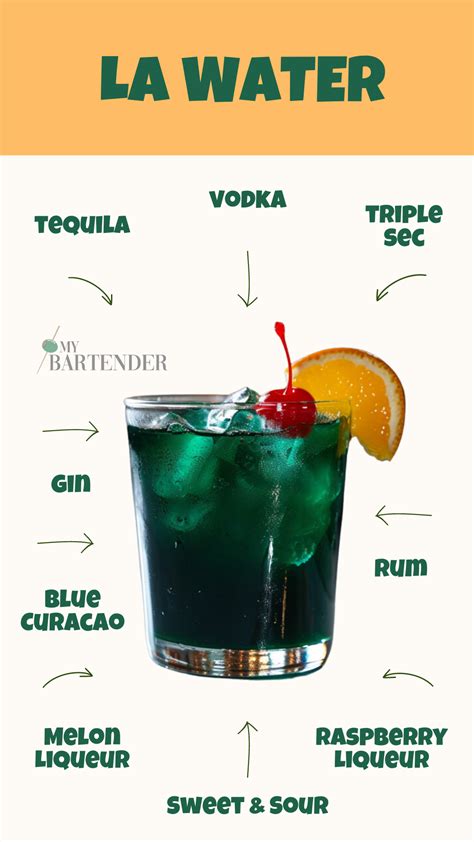 LA Water | Recipe in 2024 | Drinks alcohol recipes, Bartender drinks ...