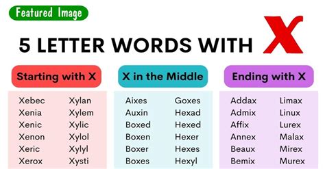 230+ Useful 5 Letter Words with X - ESL Forums