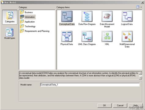Image result for PowerDesigner Model Template