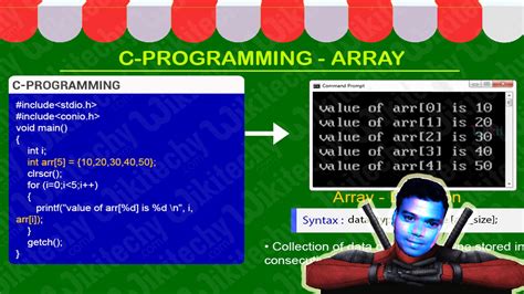 Array in C Program 的图像结果