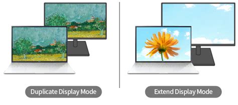 Image result for LG Dual Controller Explained