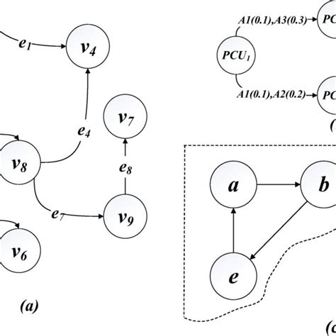 Image result for Crystallization Process