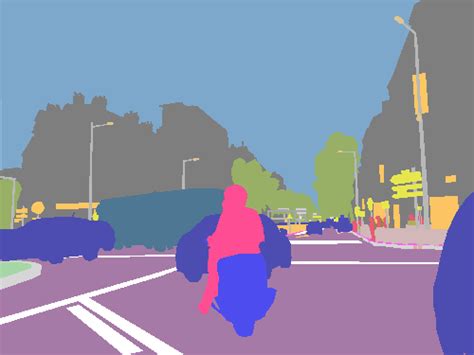 Mapillary Vistas - Dataset Ninja