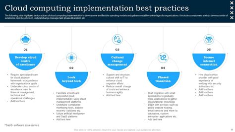 Image result for Cloud Implementation PPT Examples