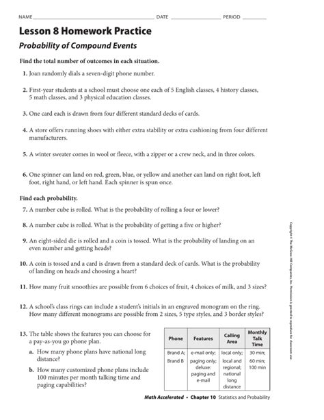 Lesson 8 Homework 4.5 的图像结果