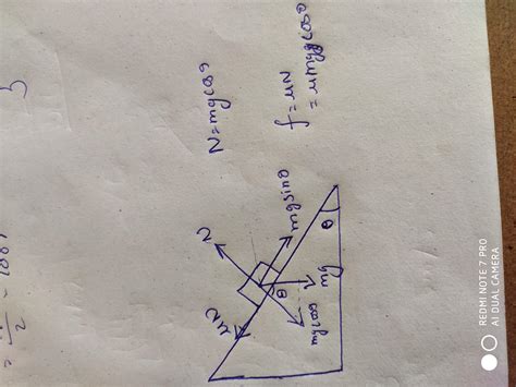 A block is sliding down on a rough inclined plane ofangle of ...