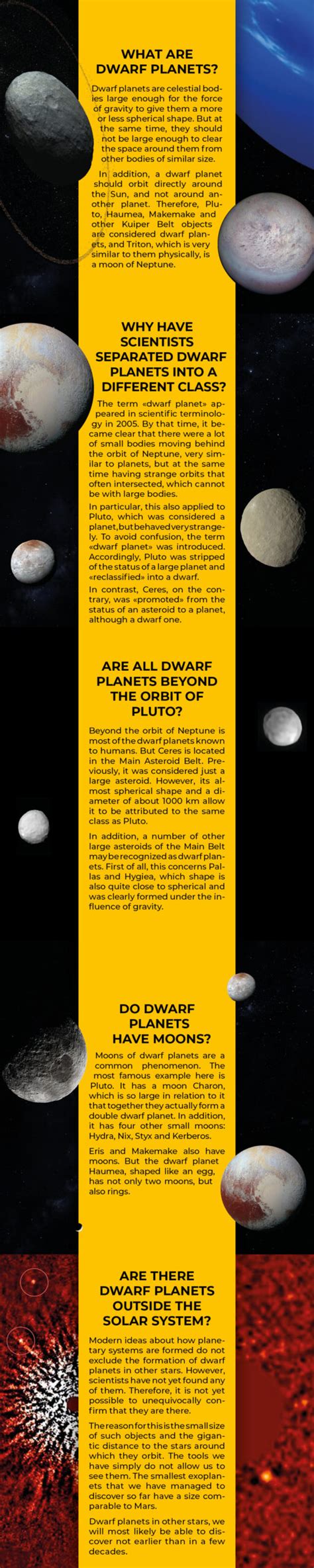 Dwarf Planets Names 的图像结果