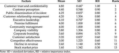Authentic Classification Strategy Examples 的图像结果
