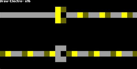 Image result for The Sandbox Tutorial