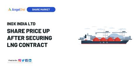 INOX India Secures Major Contract for LNG Terminal in The Bahamas ...