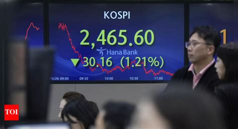 South Korea: South Korea household debt growth slows in September ...