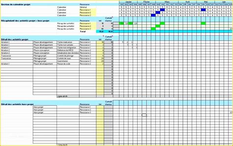 Image result for Project Calendar Template Excel