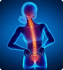 Core Physiotherapy & Rehabilitation Center