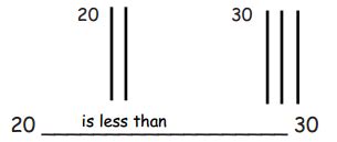 Grade 1 Module 4 Lesson 8 的图像结果