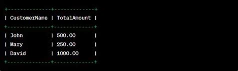 Subquery in SQL Questions 的图像结果
