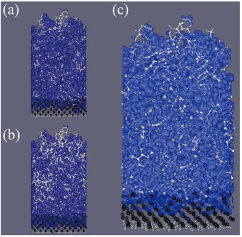 Computational Evaluation of Amorphous Carbon Coating for Durable ...
