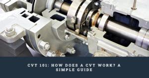 Image result for Animation of Simple CVT