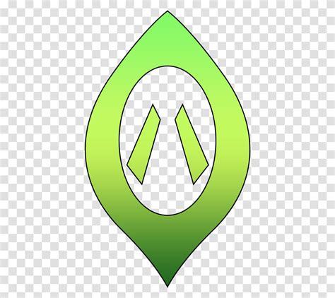 Image result for Performance Review Examples