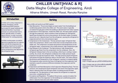 Image result for Building Management System Design